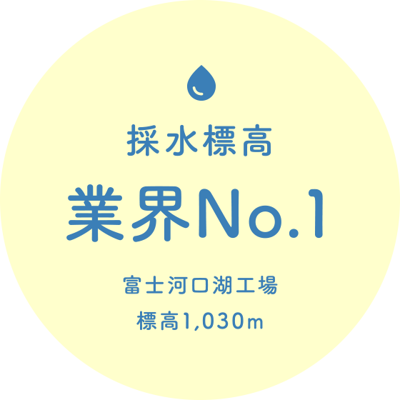 採水標高 業界No.1 富士河口湖工場 標高1,030m